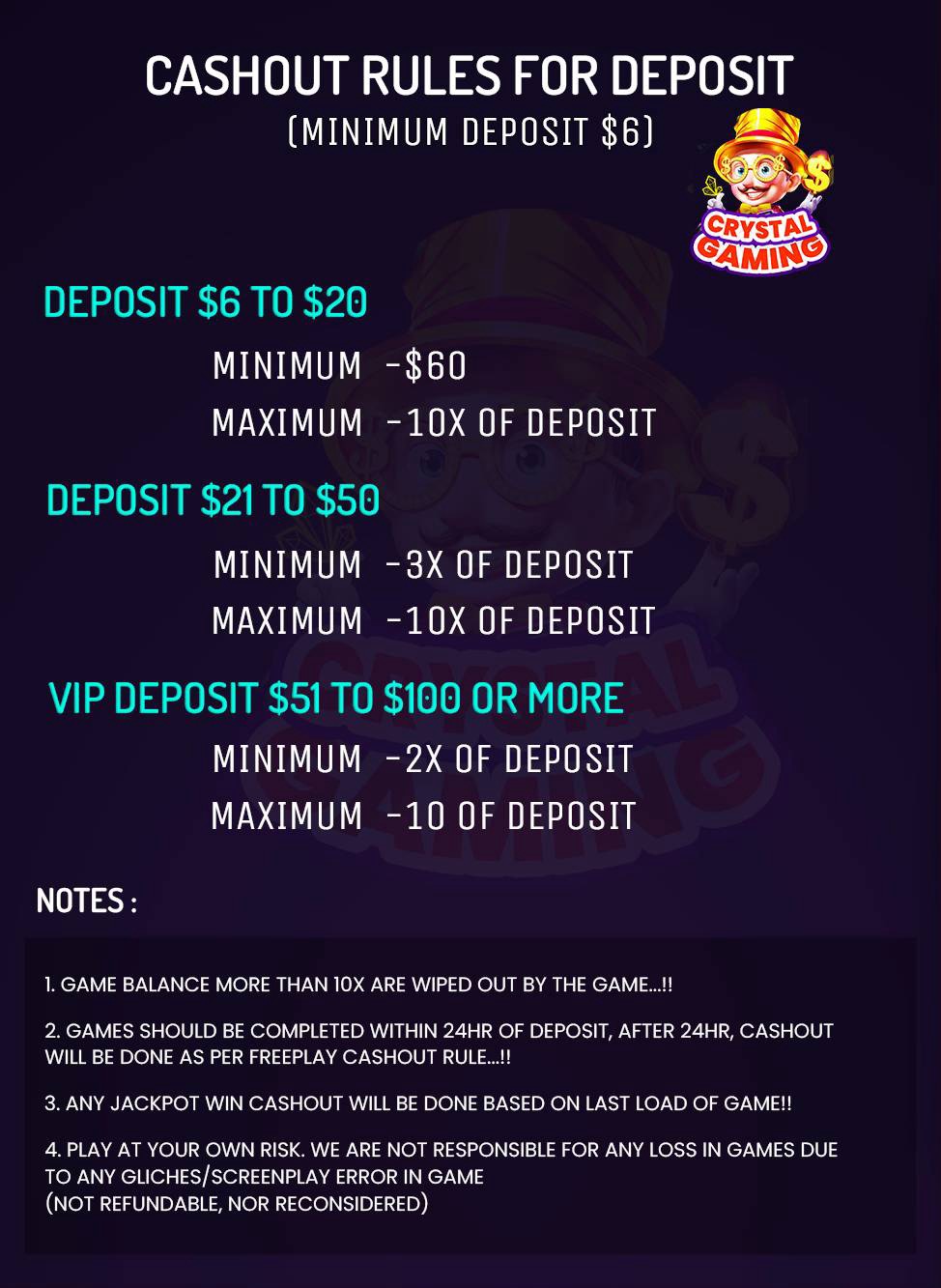 Panda Gaming cashout rules
